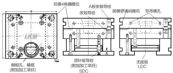 标准压铸模架系统